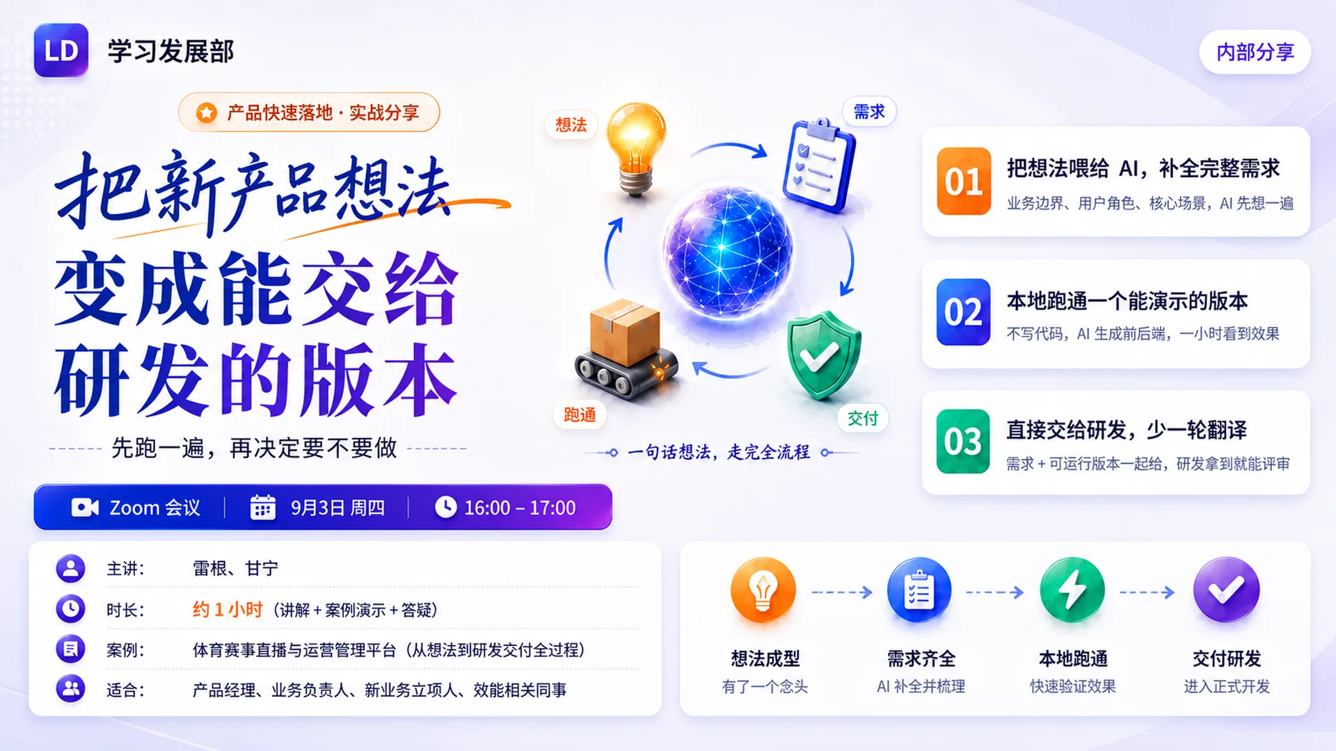 一小时把产品想法快速落地