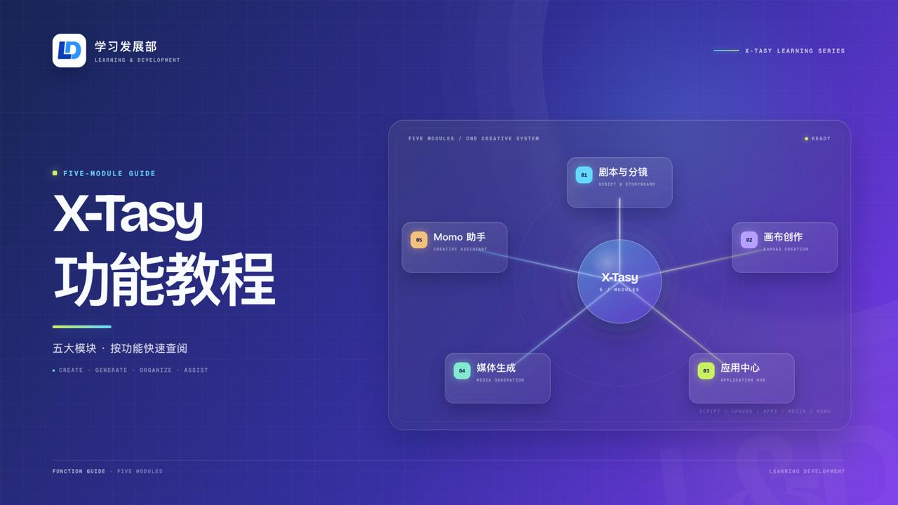 X-Tasy 功能教程