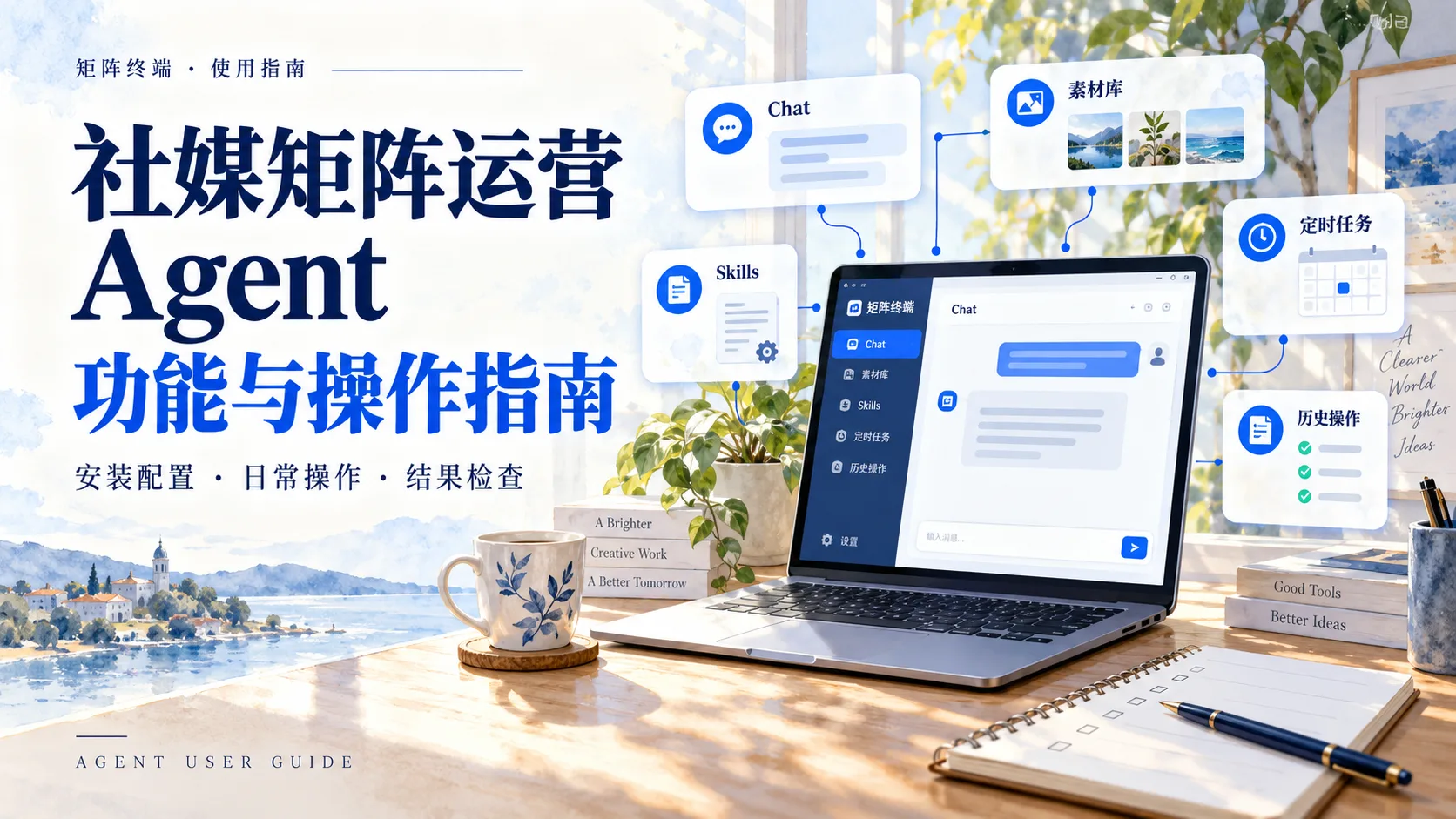 社媒矩阵运营 Agent 功能与操作指南