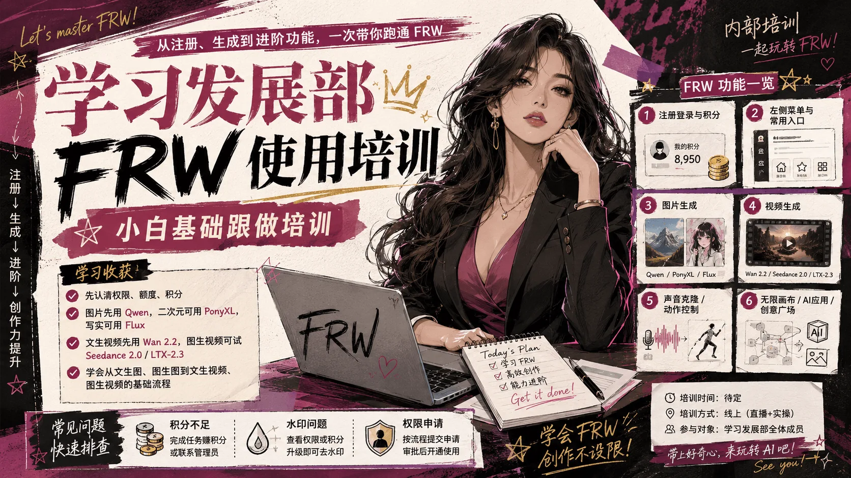FRW 平台使用培训 回放